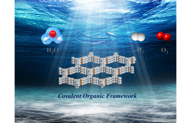 Design of two-dimensional porous covalent organic framework semiconductors for visible-light-driven overall water splitting: A theoretical perspective 2024.100375